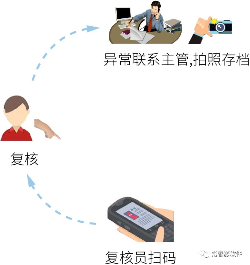 圖片關(guān)鍵詞